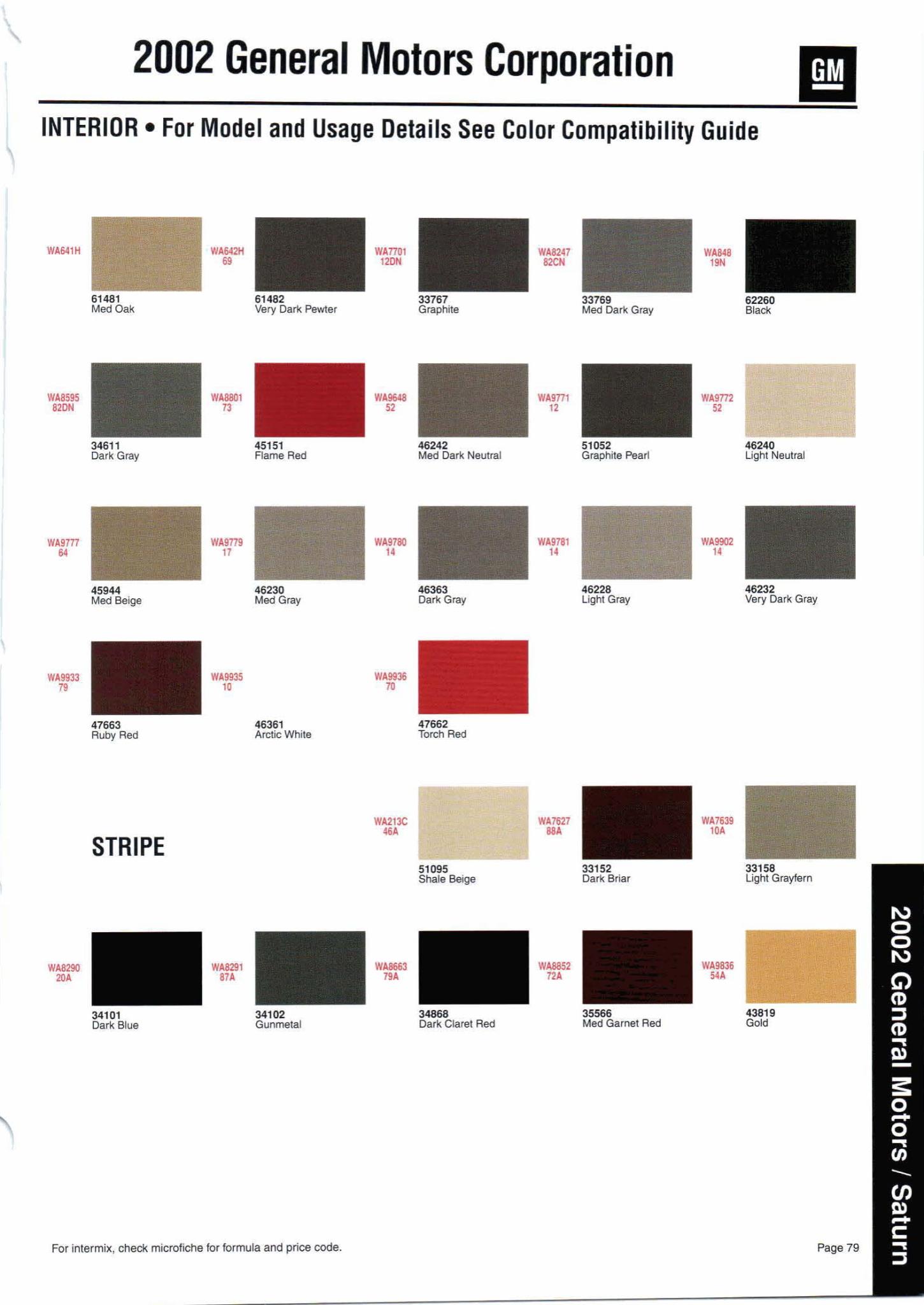 Interior Color & Code Paint Chart