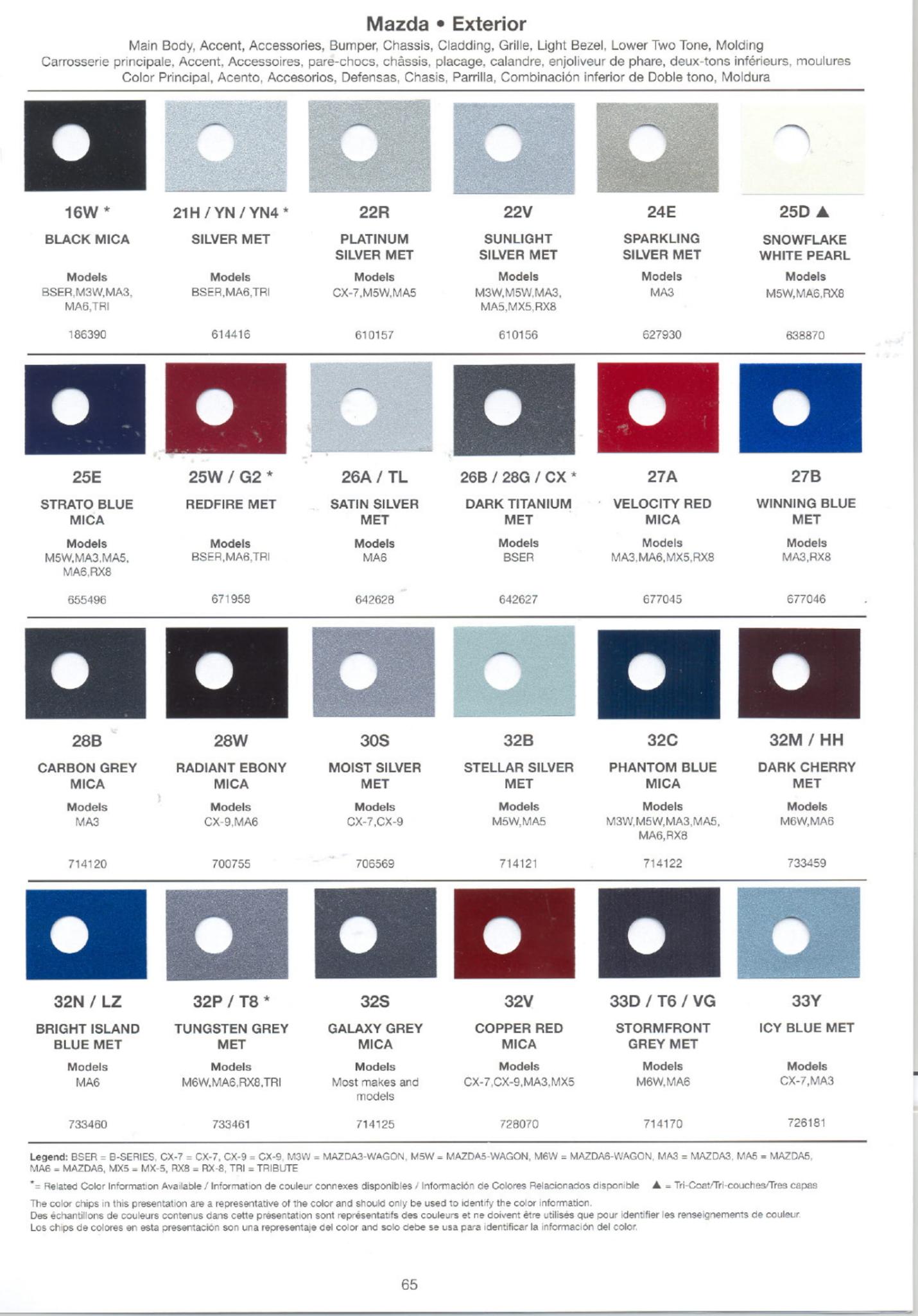 Paint Codes