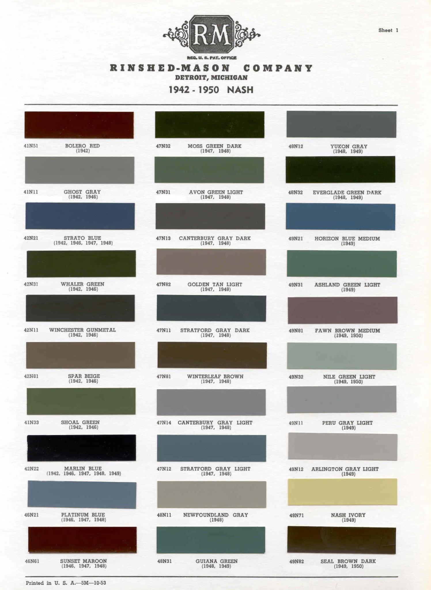 Colors and Codes used on Exterior Vehicles