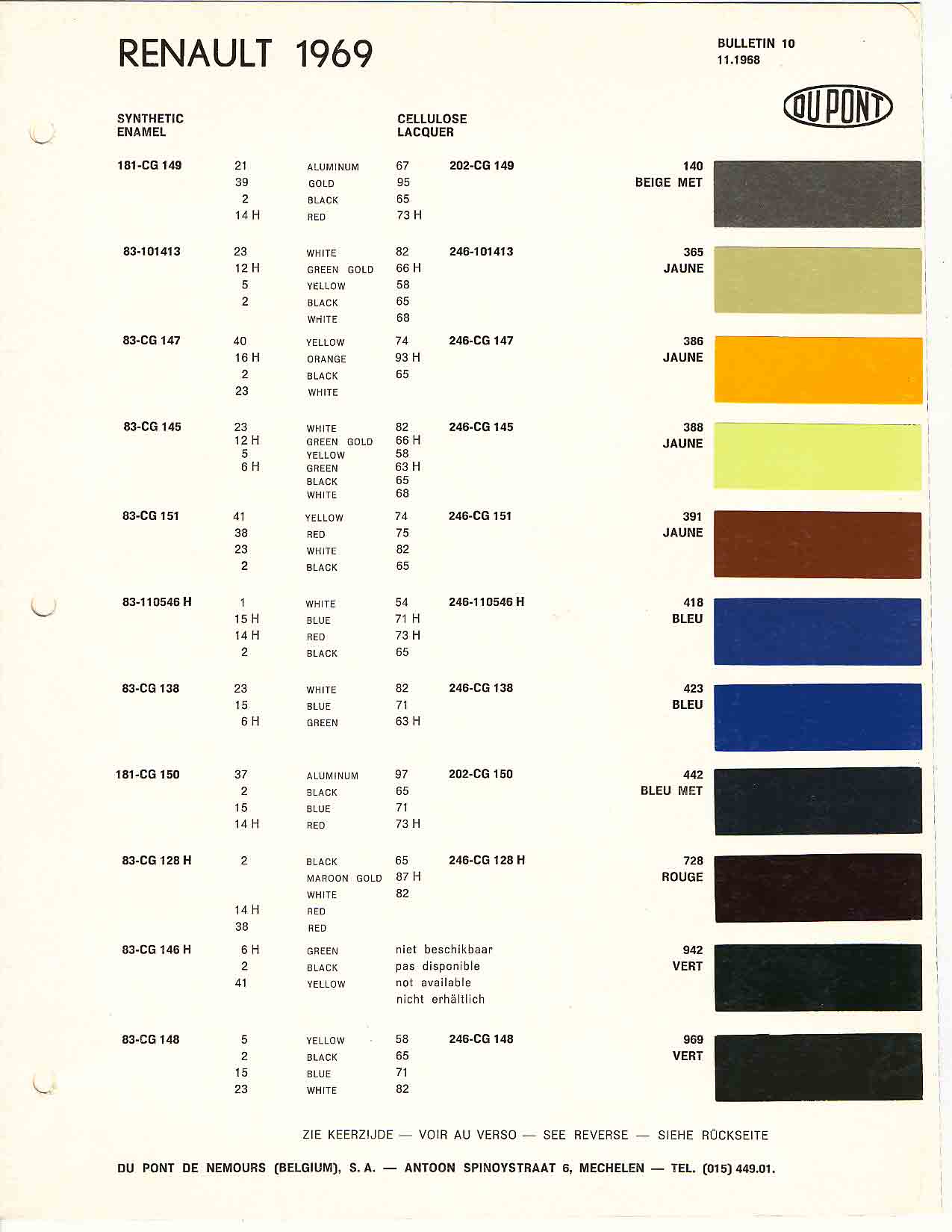 A paint chart for exterior colors, their codes, their names, and swatches for Renault automobiles.