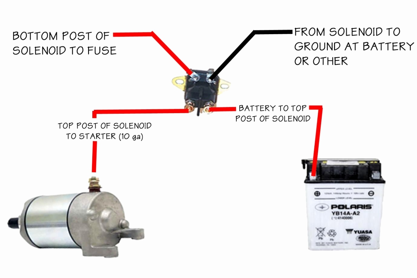 Starter Solenoid Diagram 1