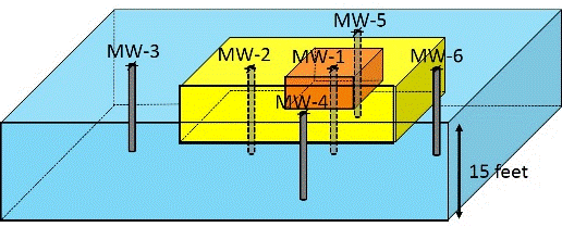 Figure-6-6b