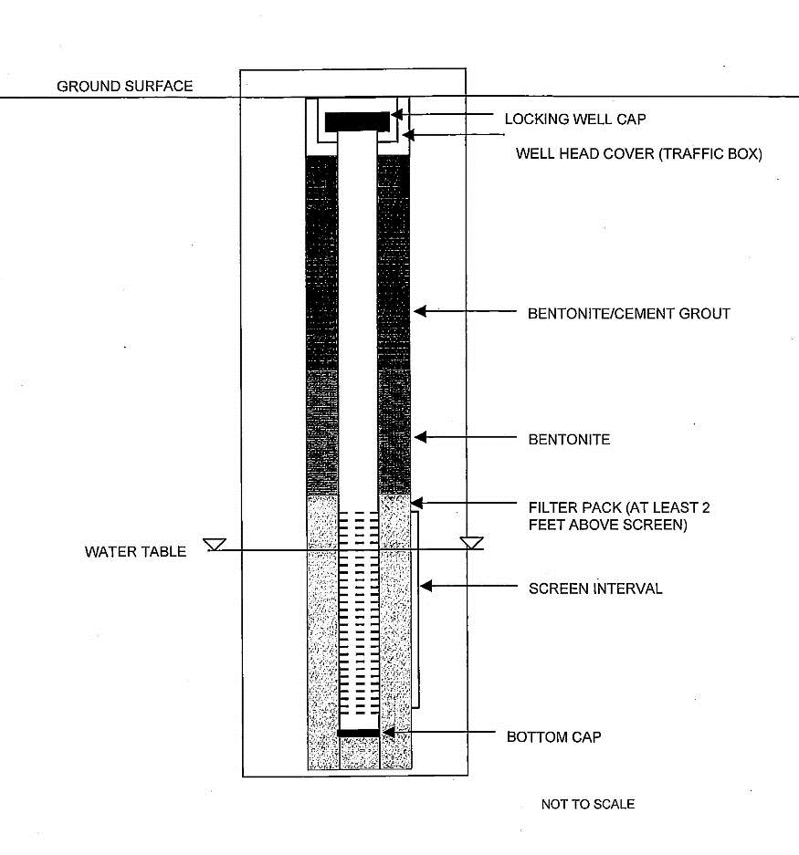 Figure-6-13