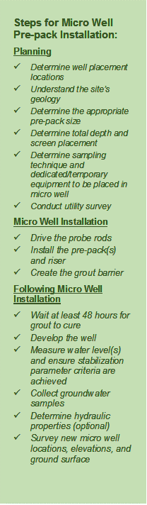 Figure-6-microwell