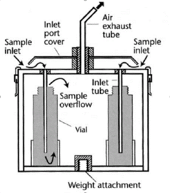 Figure-6-11