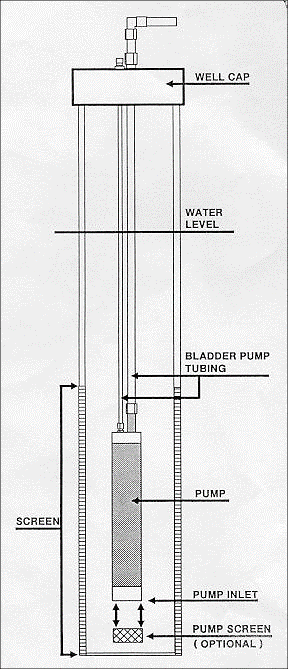 Figure-6-23