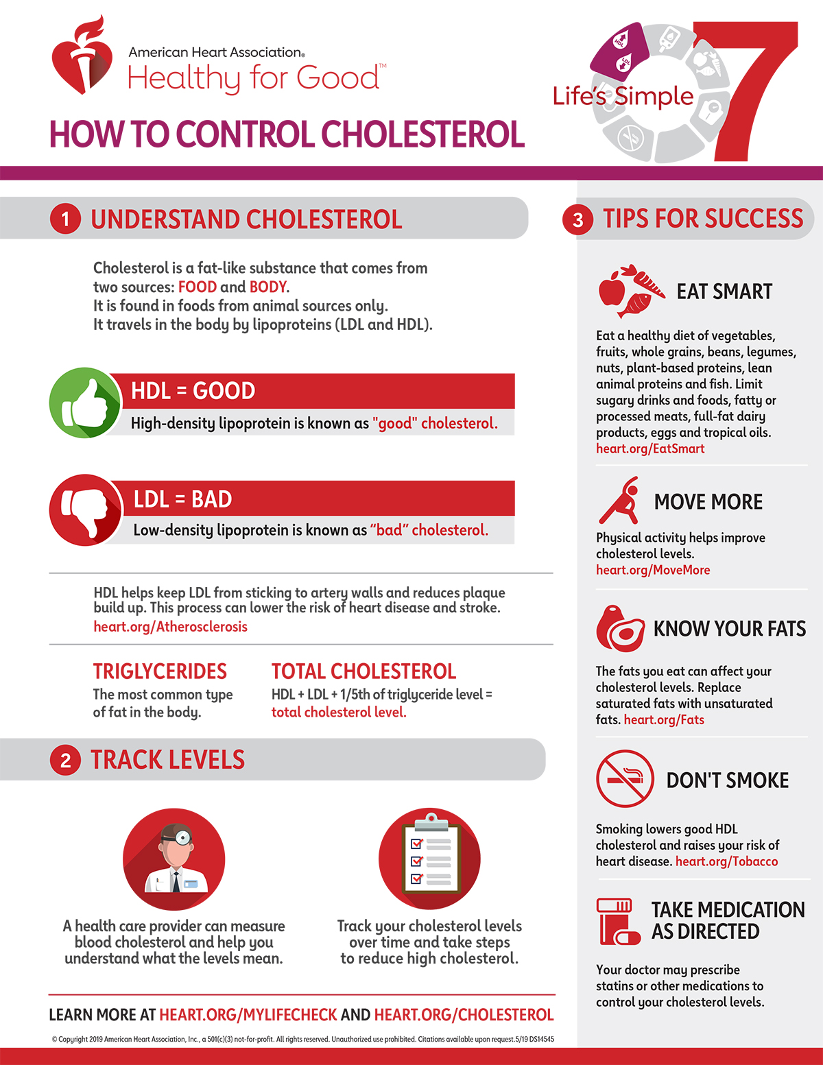 Lower Cholesterol Tips