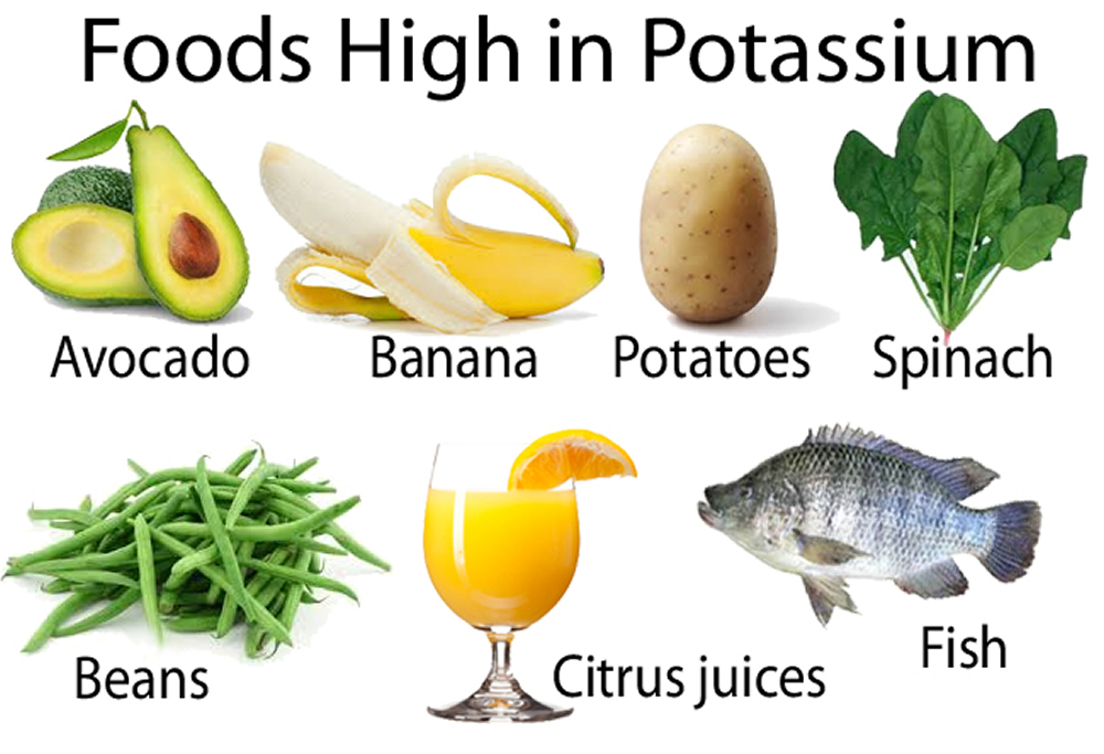 Potassium - Benefits In Hypertension By Lowering Bp, Stroke, Heart Attack