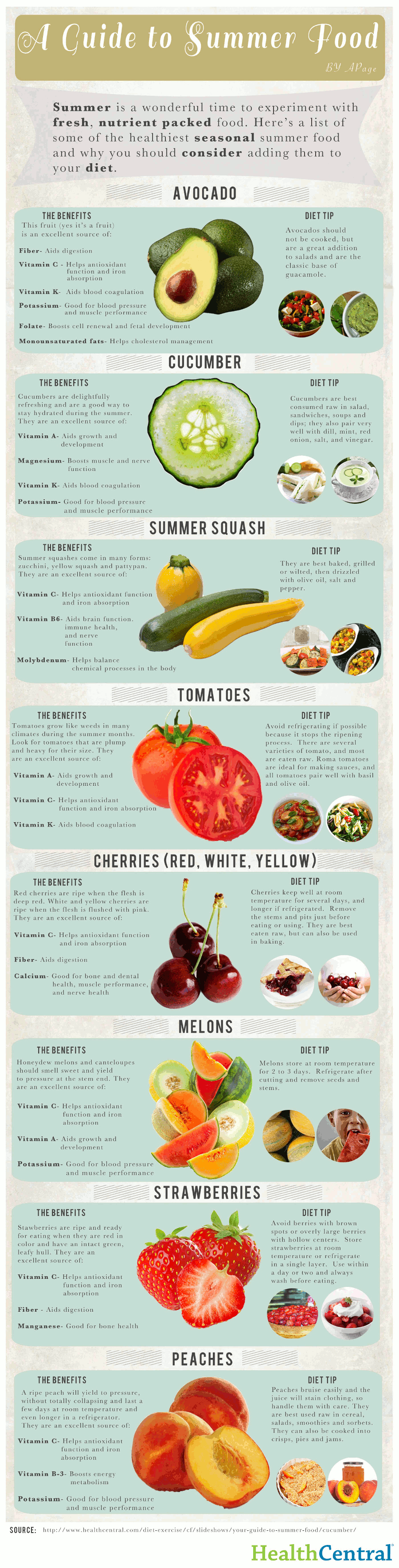 Health Benefits of Spaghetti Squash - HRF