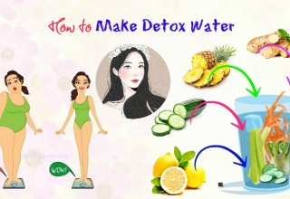 20 Tips How to Make Detox Water for Skin & Weight Loss at Home