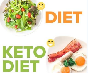 custom keto diet