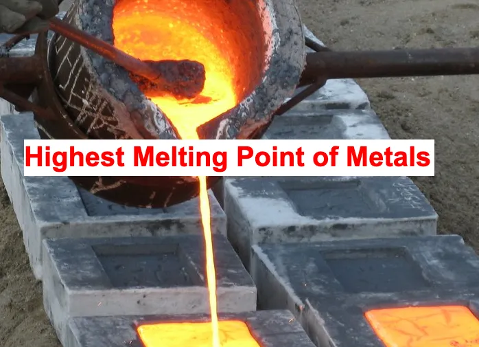 Highest Melting Point of Metals - Heat Treatment Masters