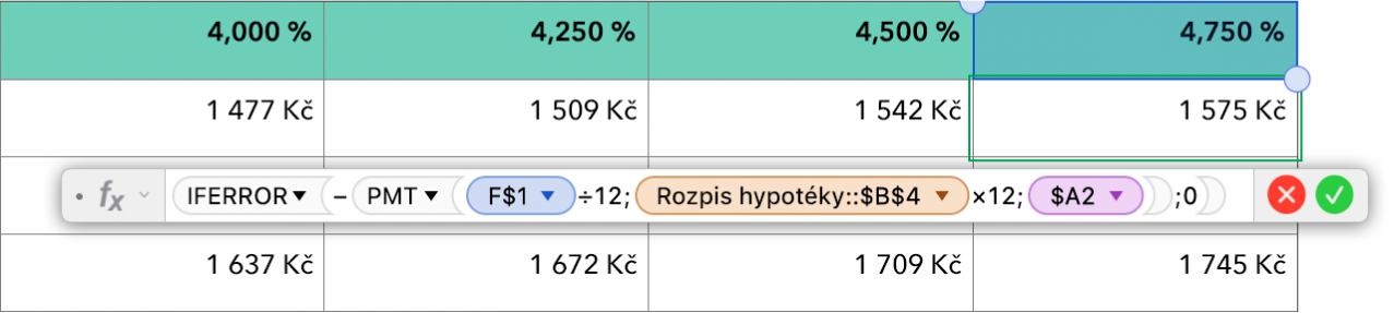 Tabulka se vzorcem pro výpočet úroků z hypotéky.