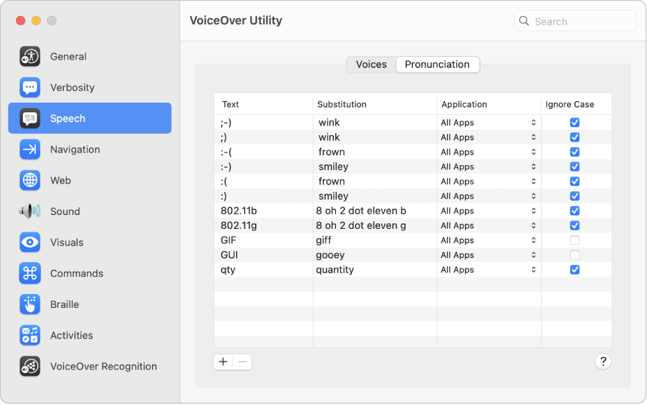 Seting untuk cara VoiceOver patut menyebut sesetengah emotikon, nombor dan singkatan ditunjukkan dalam anak tetingkap Sebutan pada kategori Pertuturan dalam Utiliti VoiceOver.