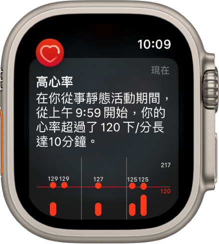 「高心率」畫面顯示你 10 分鐘內心率上升到 120 BPM 的通知，而你似乎處於非活動狀態。