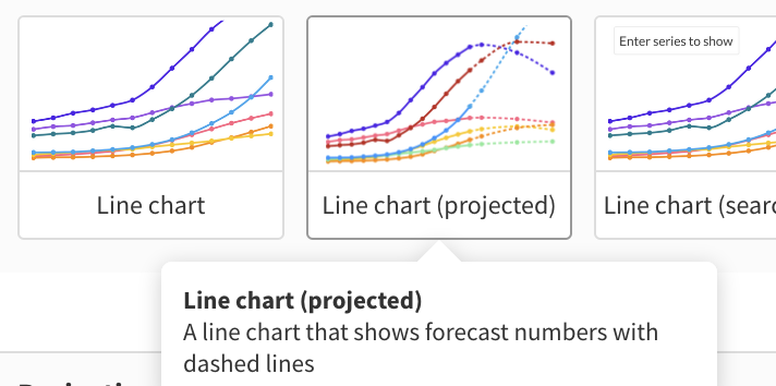 How to create a line chart with projections – Flourish