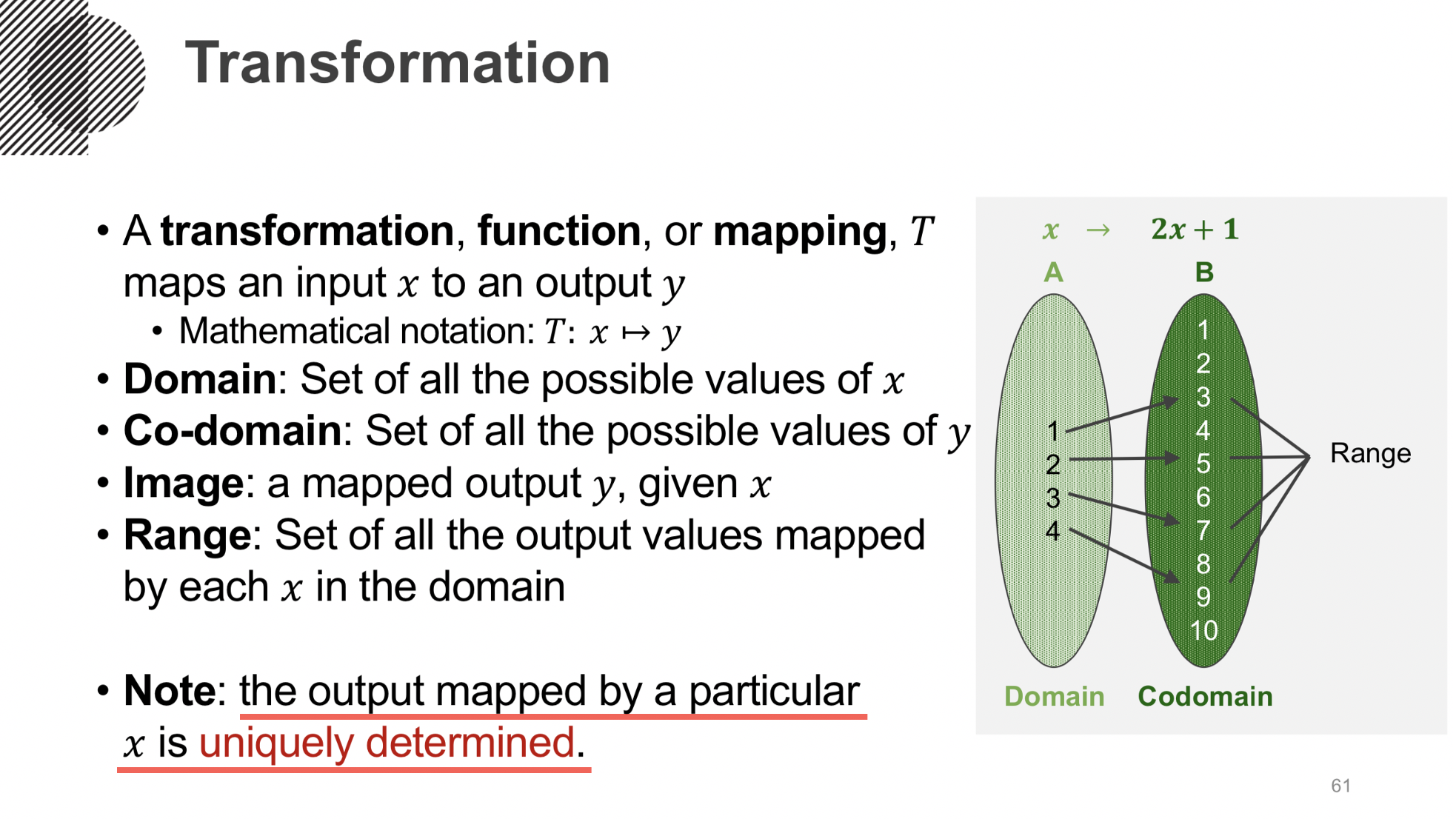 Linear Transformation Algebra 1