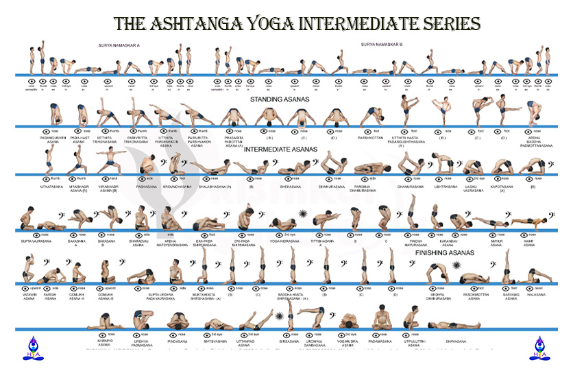 Ashtanga Yoga Sequence Primary Series Names - Infoupdate.org image.