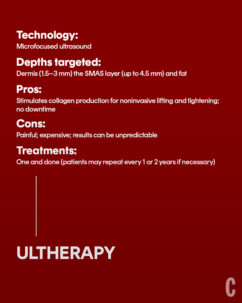 ultherapy facts