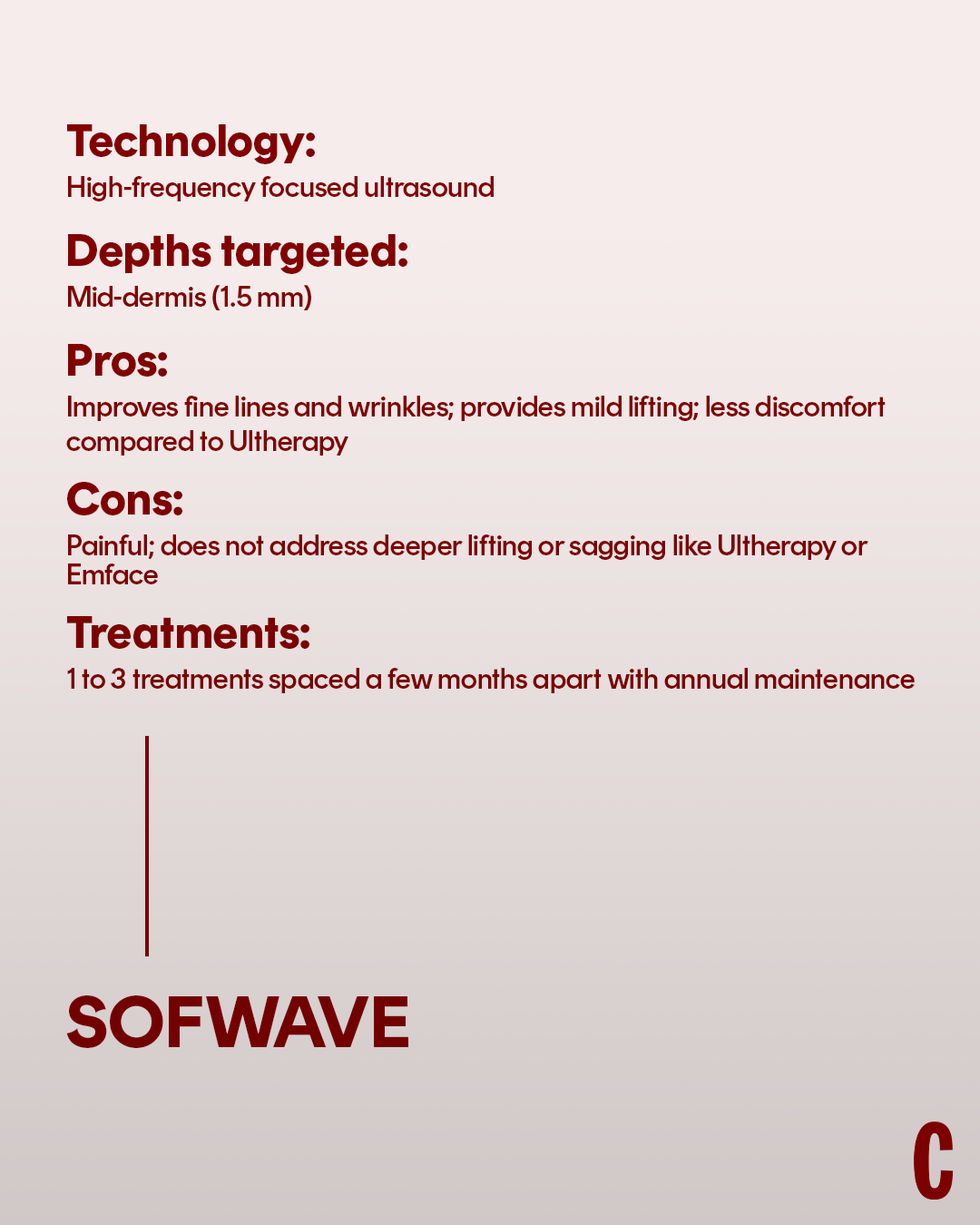 information on sofwave technology for skin treatment