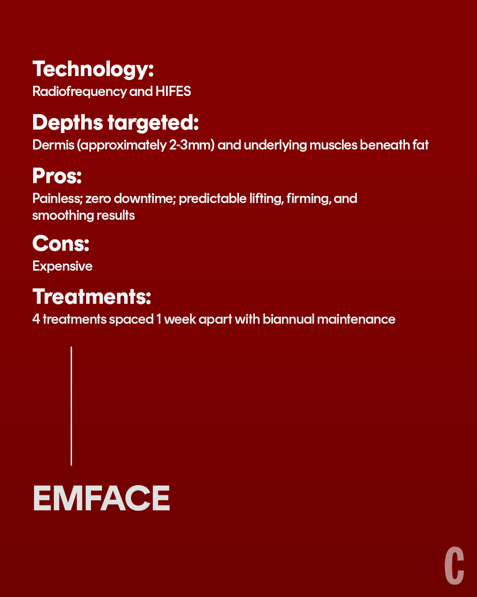 information about emface treatment technology and details