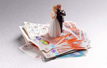 cost of divorce