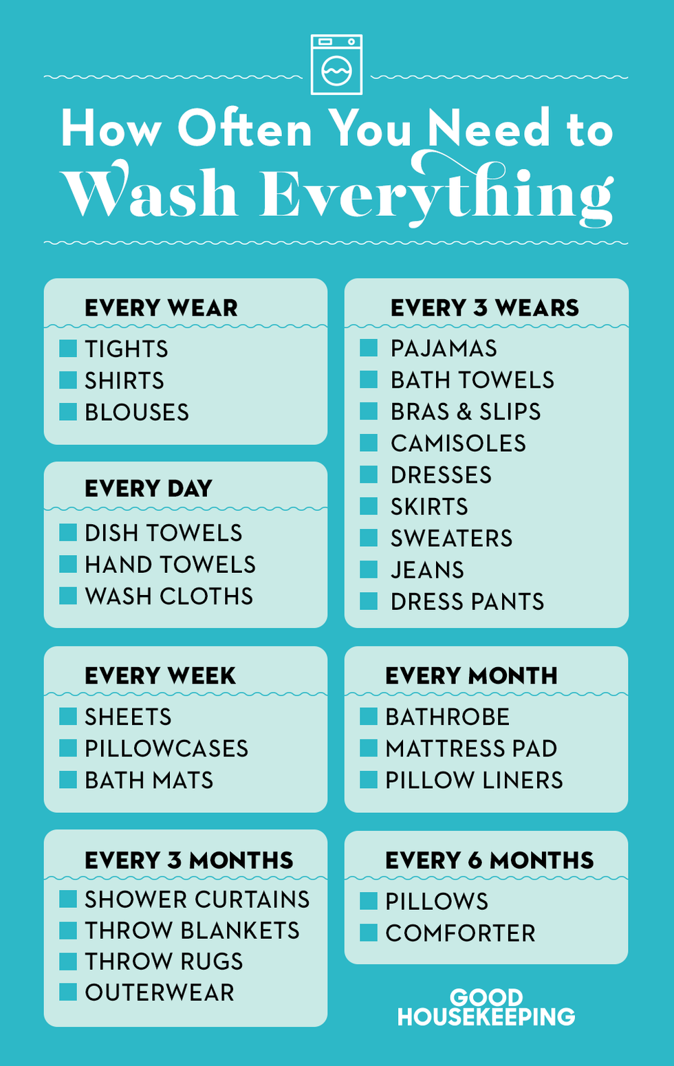 how often to wash clothes