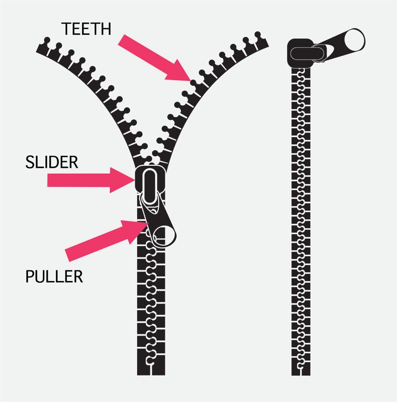 how to fix a zipper separate