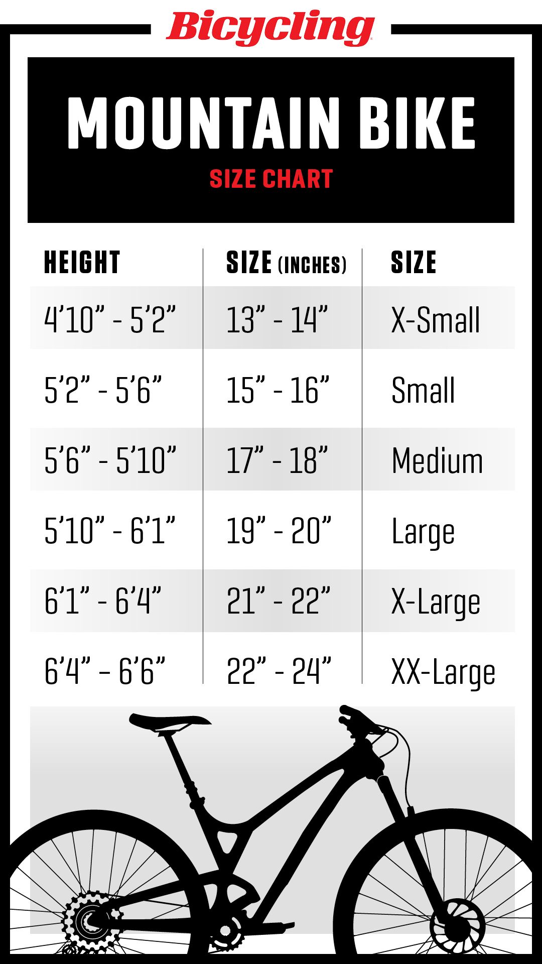 Giant Bike Chart Size