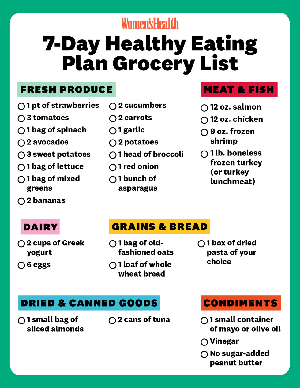 Diet Chart For Weight Loss For Women