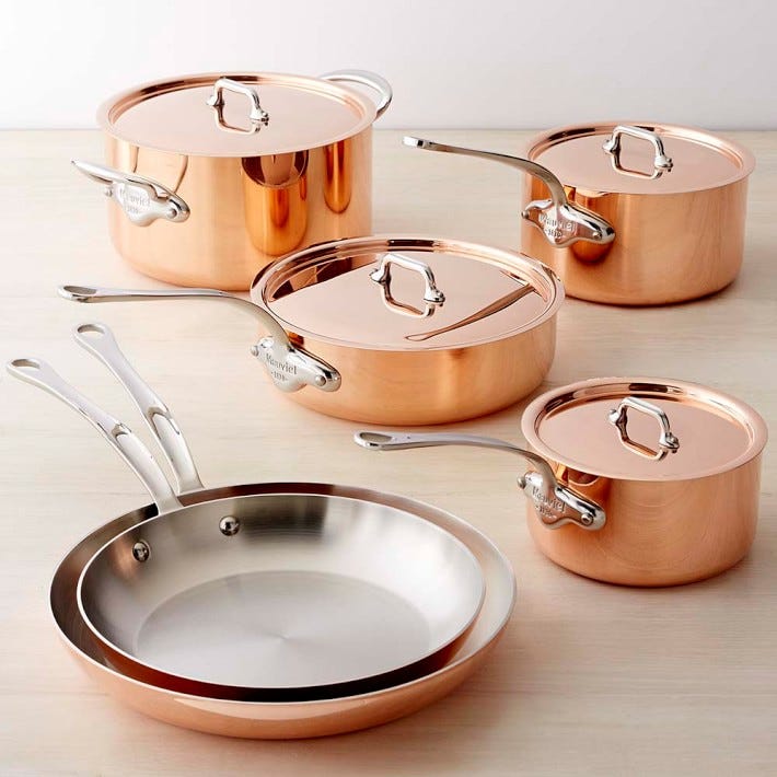 Best Copper Cookware