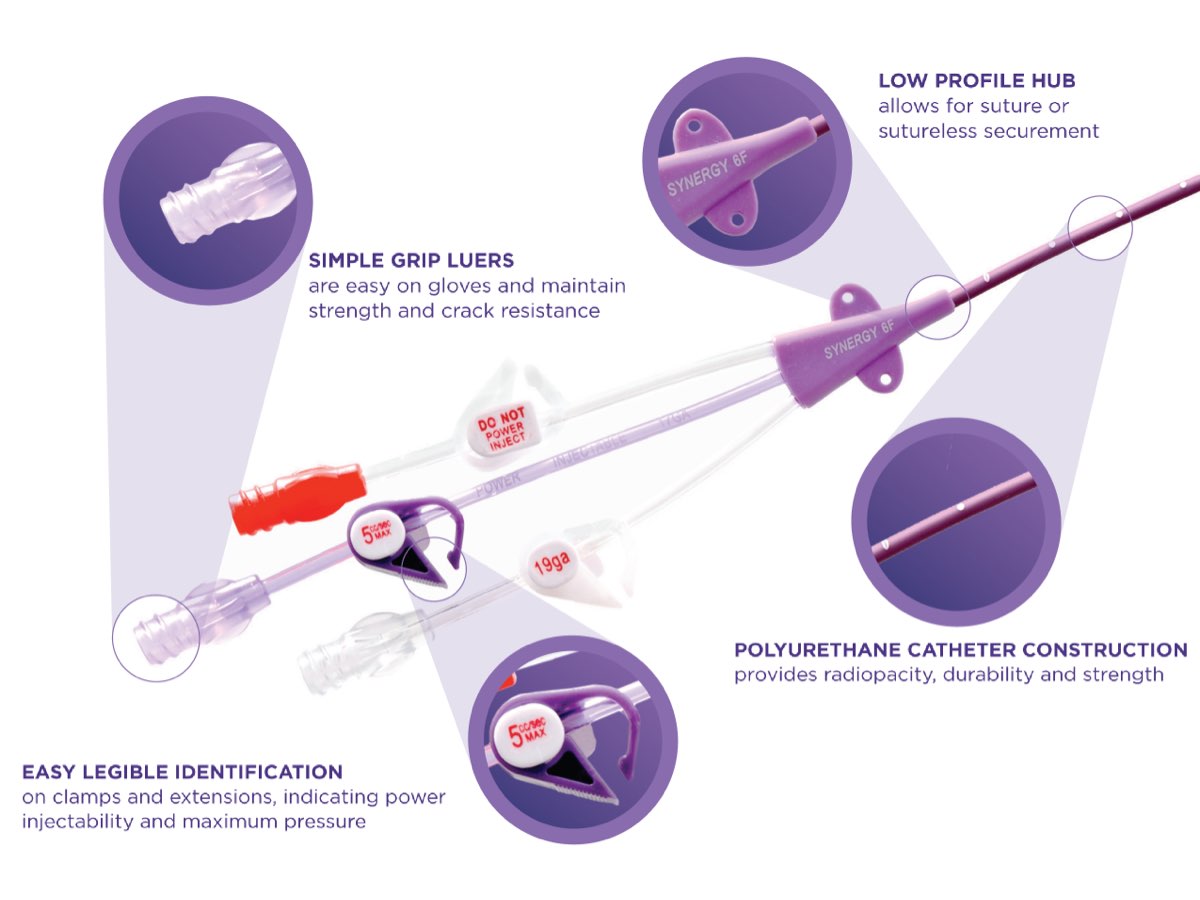 How Does A Double Lumen Picc Work