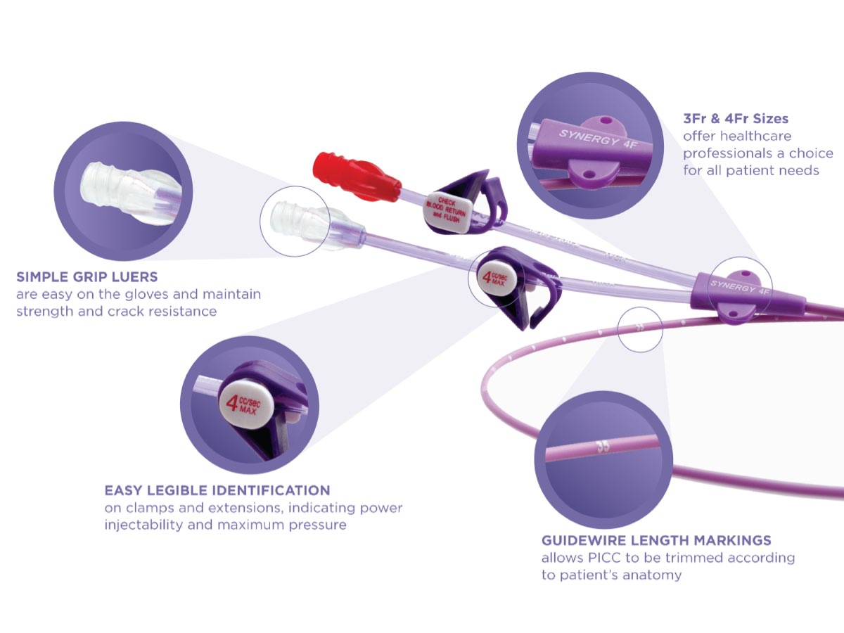 The Difference Between A Picc Line Other Cvads Health - vrogue.co