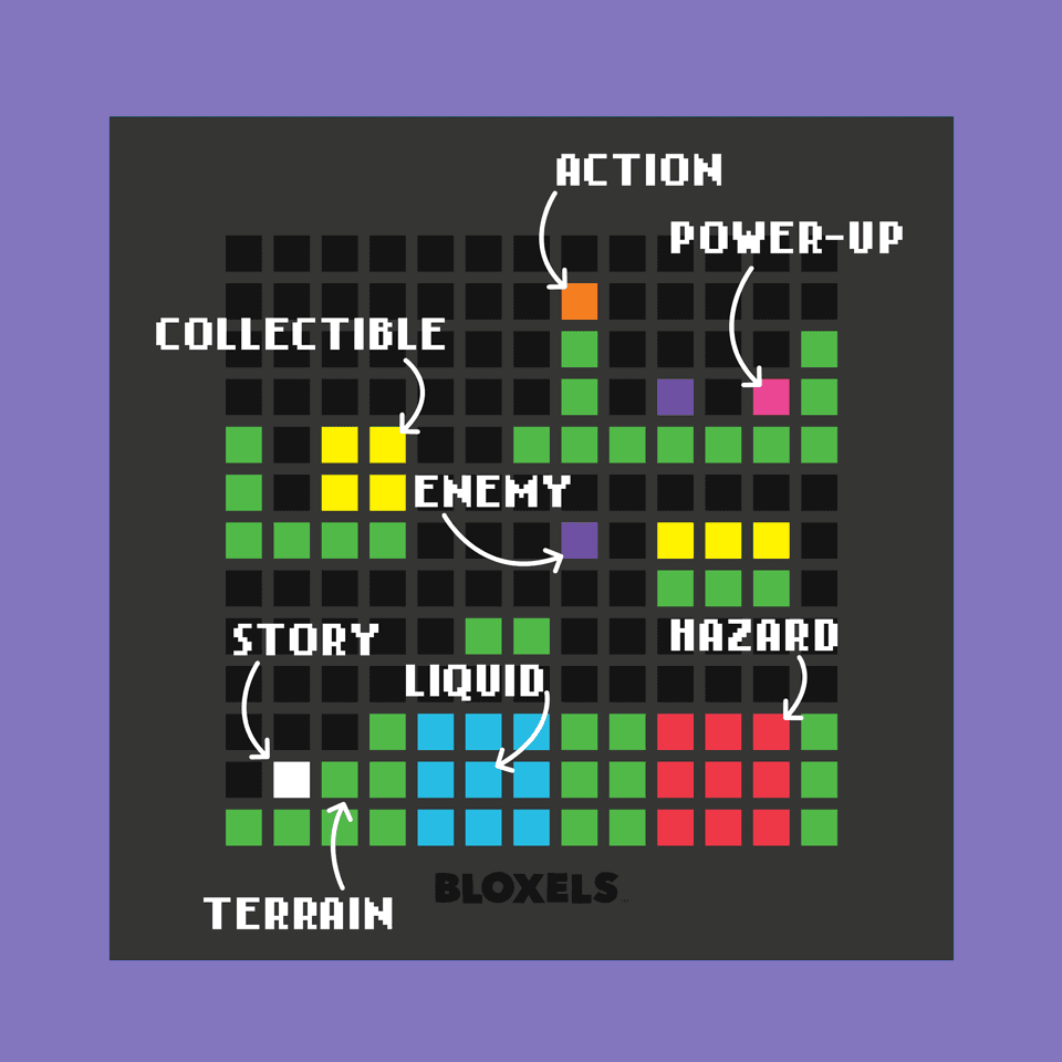 Block Guide