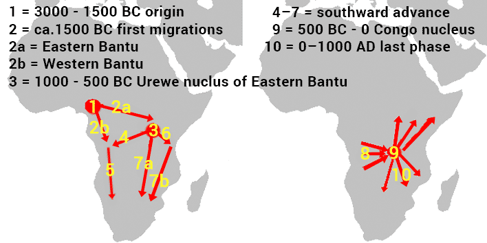 Bantu Expansion