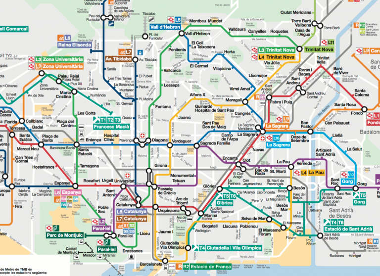 Barcelona: The Drunken Metro and the Sober Bus — Human Transit