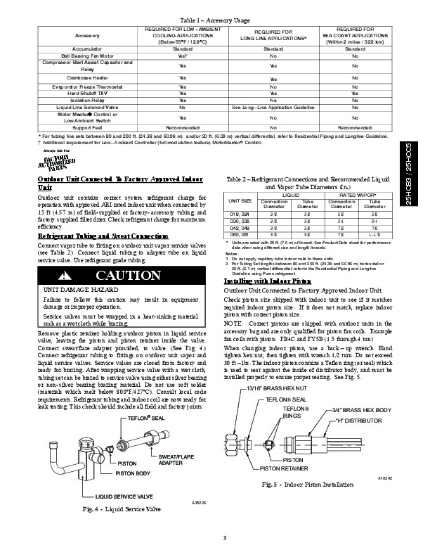 Carrier 25hcb C 4si Heat Air Conditioner Manual