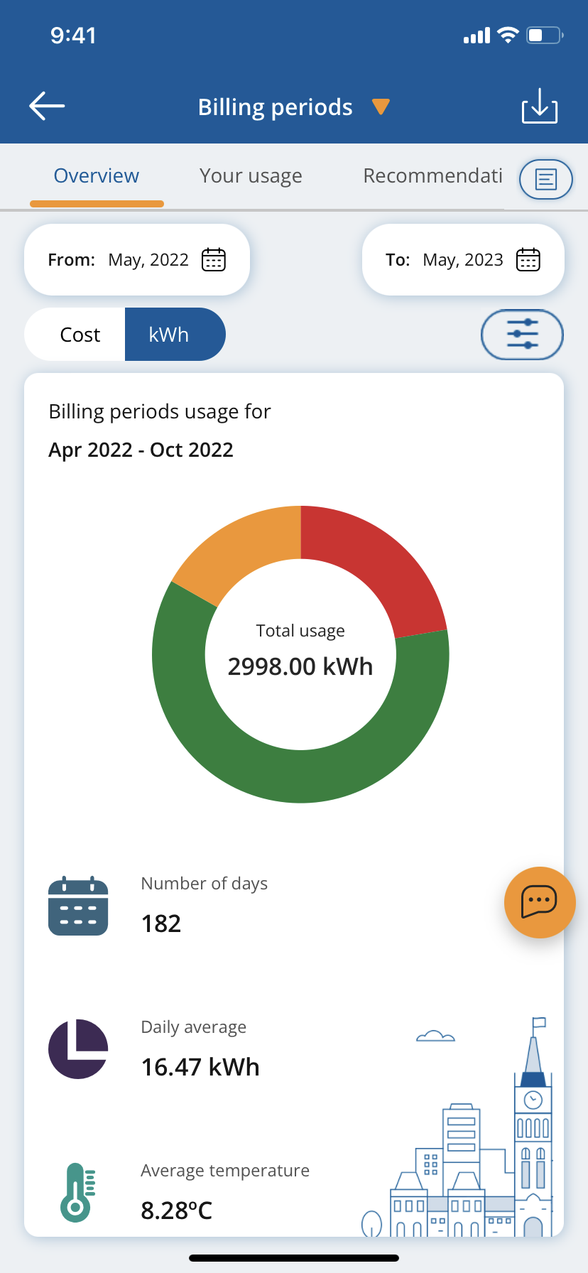 Hydro Ottawa App manage plan screen