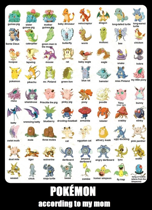 Do Your Parents Know Each Pokémon's Name? - Pokémemes - Pokémon, Pokémon GO