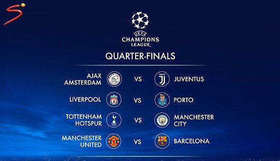 champions league draw live man united spurs man city and liverpool learn quarter final opponents daily mail online champions league draw live man united