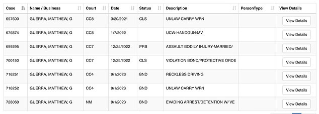 A search of public records in San Antonio shows all the pending cases against Matthew Guerra in Bexar County