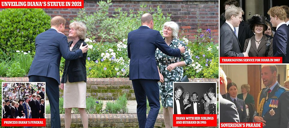 How Princess Diana's sisters are still close to William and Harry... even though the