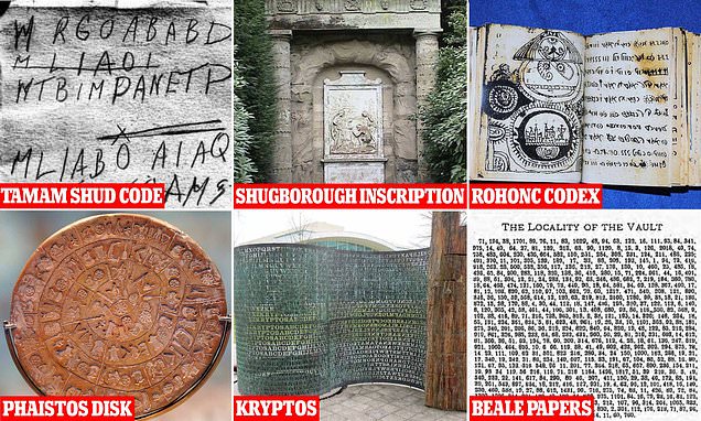 Revealed: The 6 secret codes that remain unsolved - so, can you decipher them?