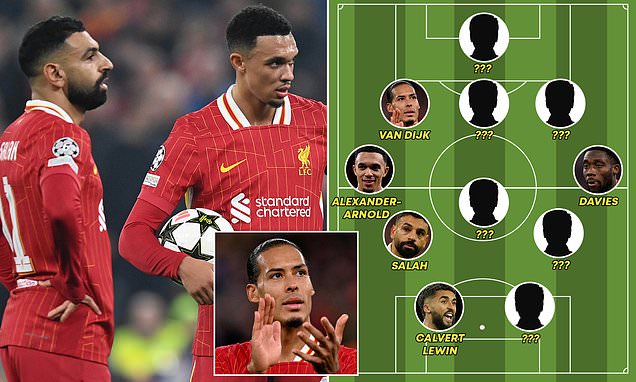 Out-of-contract XI: Liverpool's title-chasing trio, the former heir to Lionel Messi and