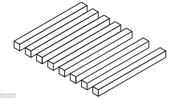 Easy? Count the bars from their bottom ends and you'll get eight of them, but how many are there if you count from the opposite ends, where the bases aren't exposed?