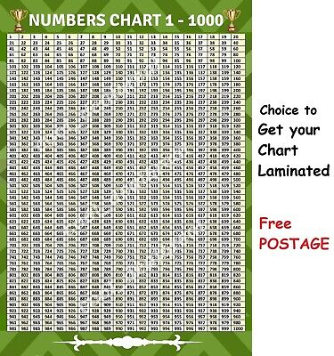 Numbers 1 To 1000 Chart