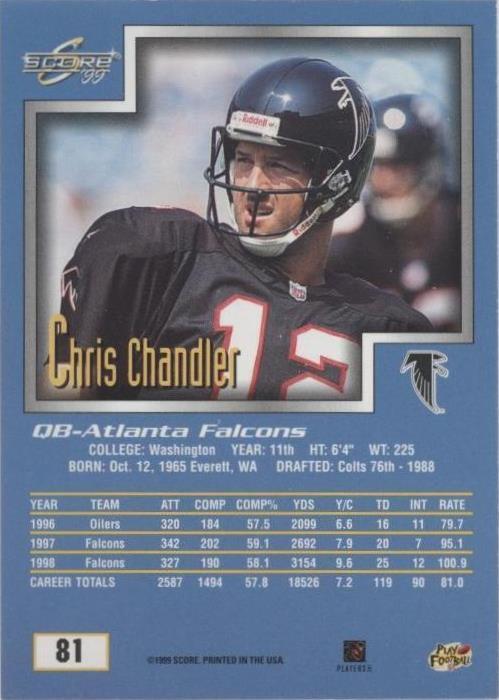 1999 Score Chris Chandler #81 for sale | eBay