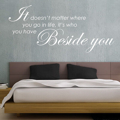 I AM BESIDE YOU Wall Quotes Words Wall StickerDecals W35 | eBay