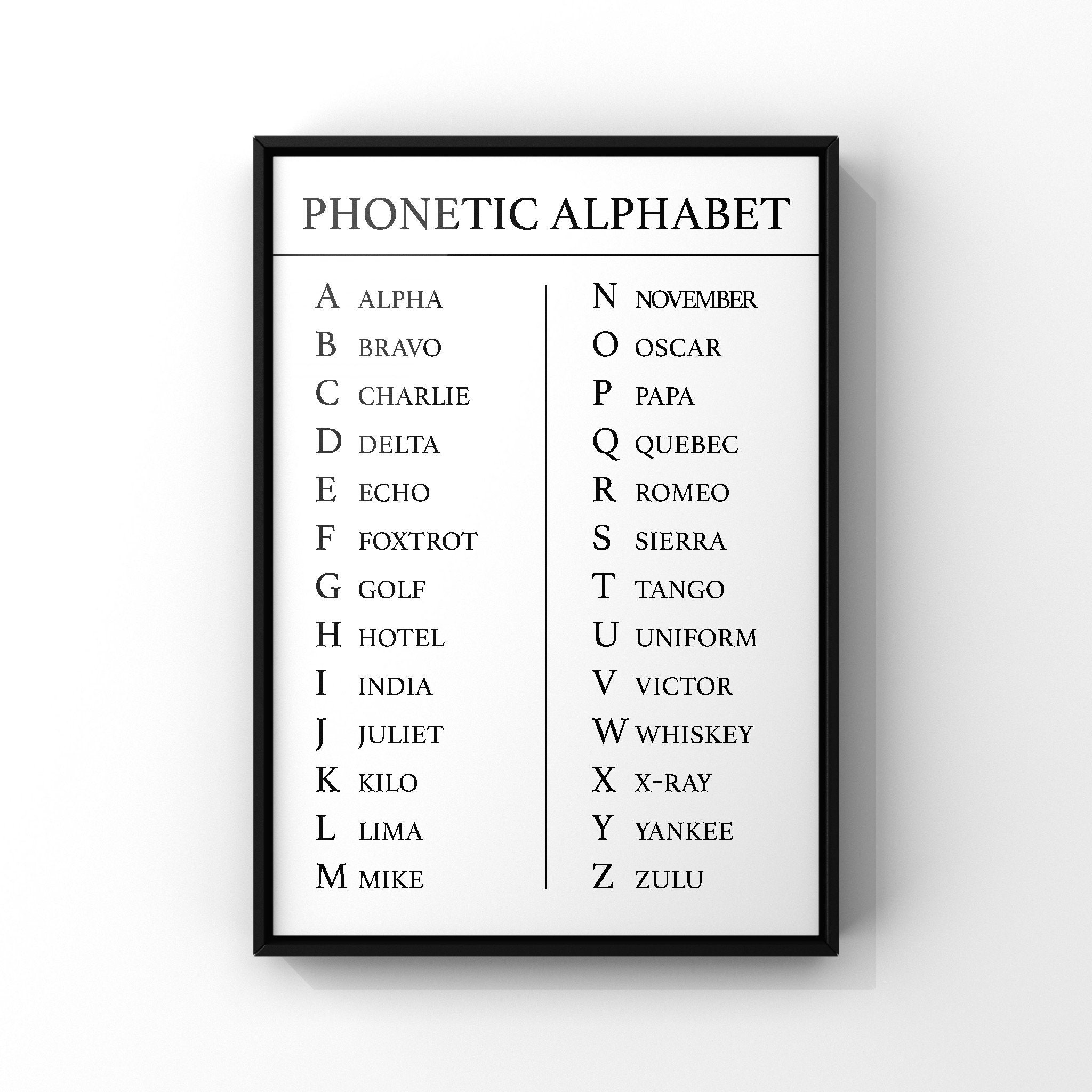 Phonetic Alphabet Chart Poster Print Call Centre Phonetics - Etsy México