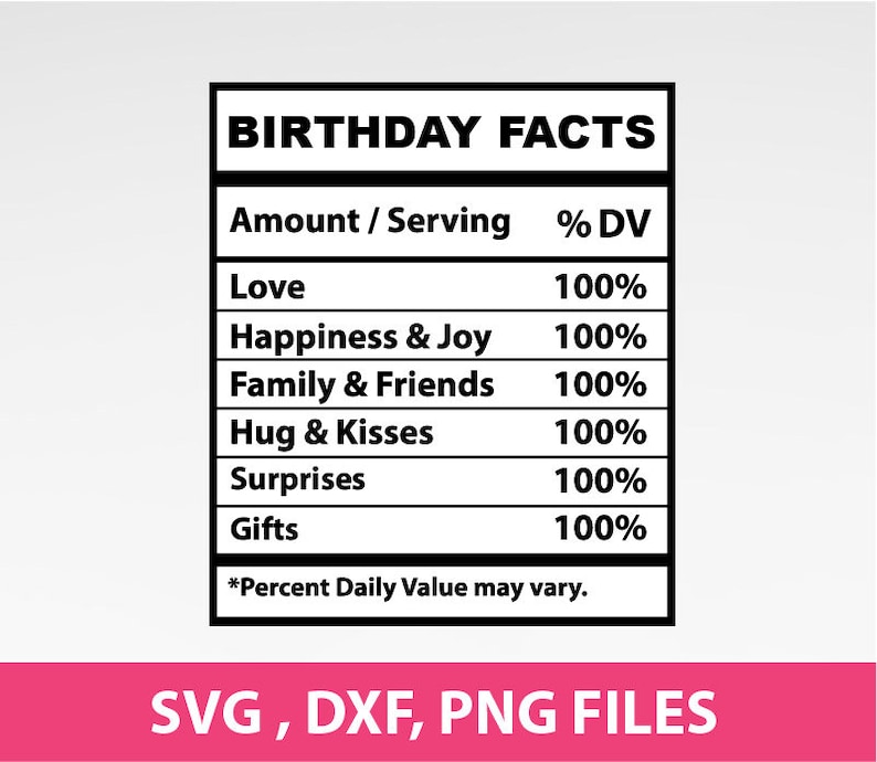 free-birthday-nutrition-facts-label-template-free-printable-templates